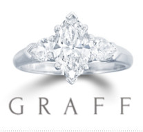 グラフ（イメージ）